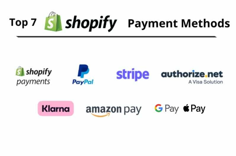  7 Best Shopify Payment Methods for 2025