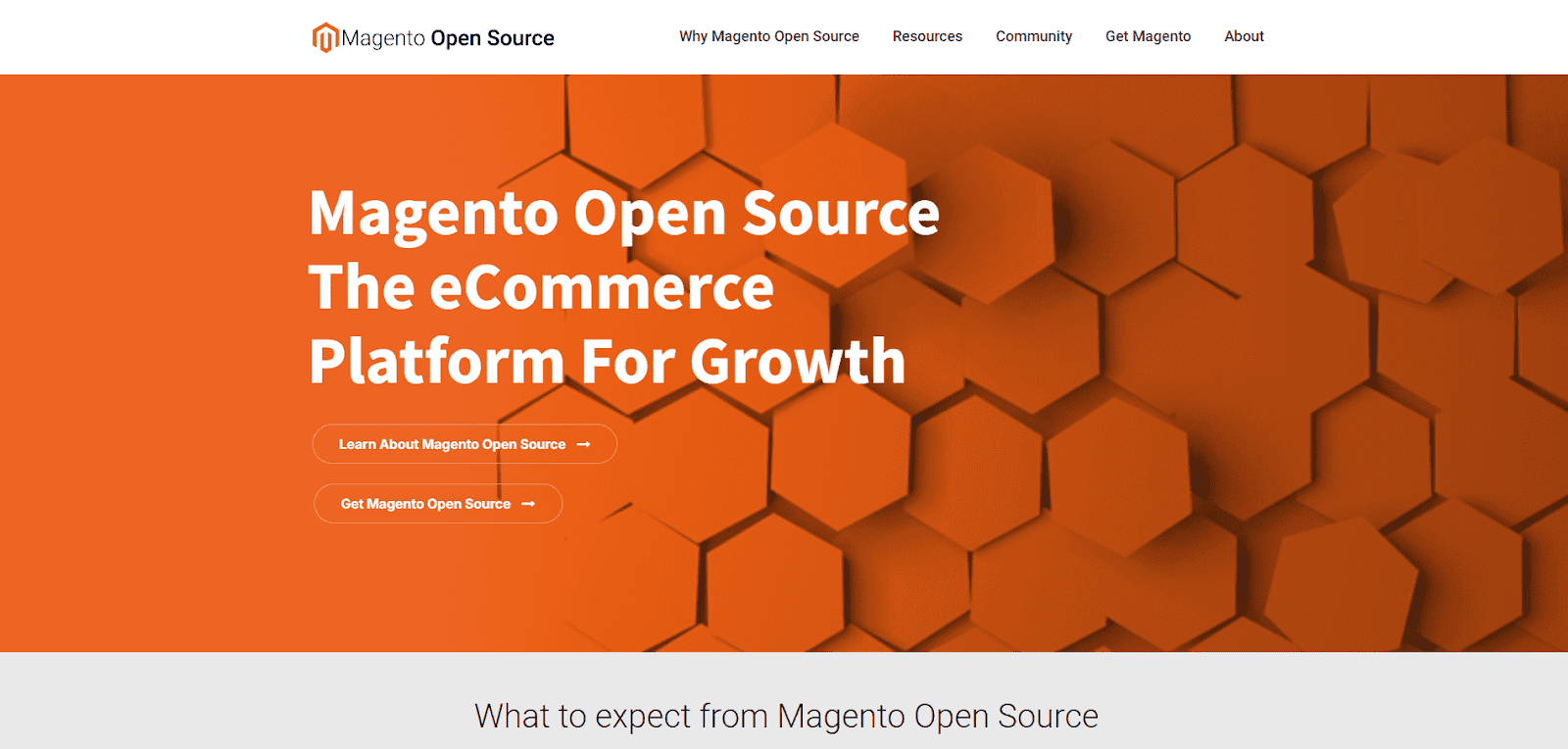 Magento shopify alternative