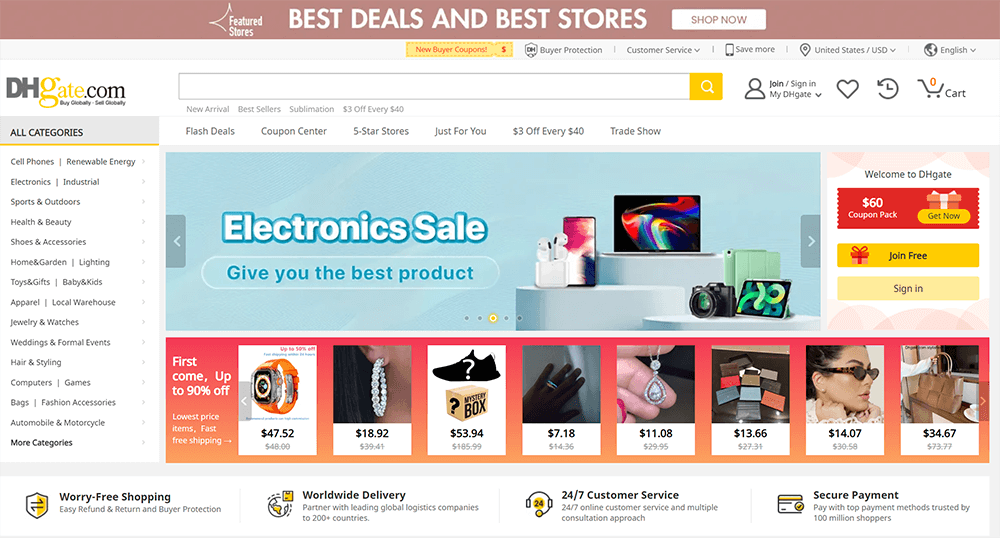 australian dropshipping suppliers