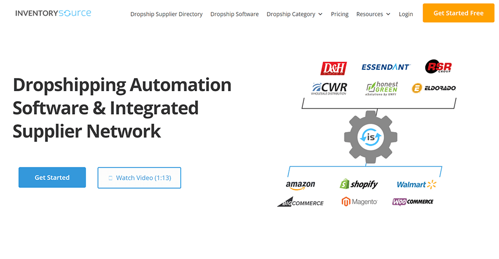 dropshipping in australia