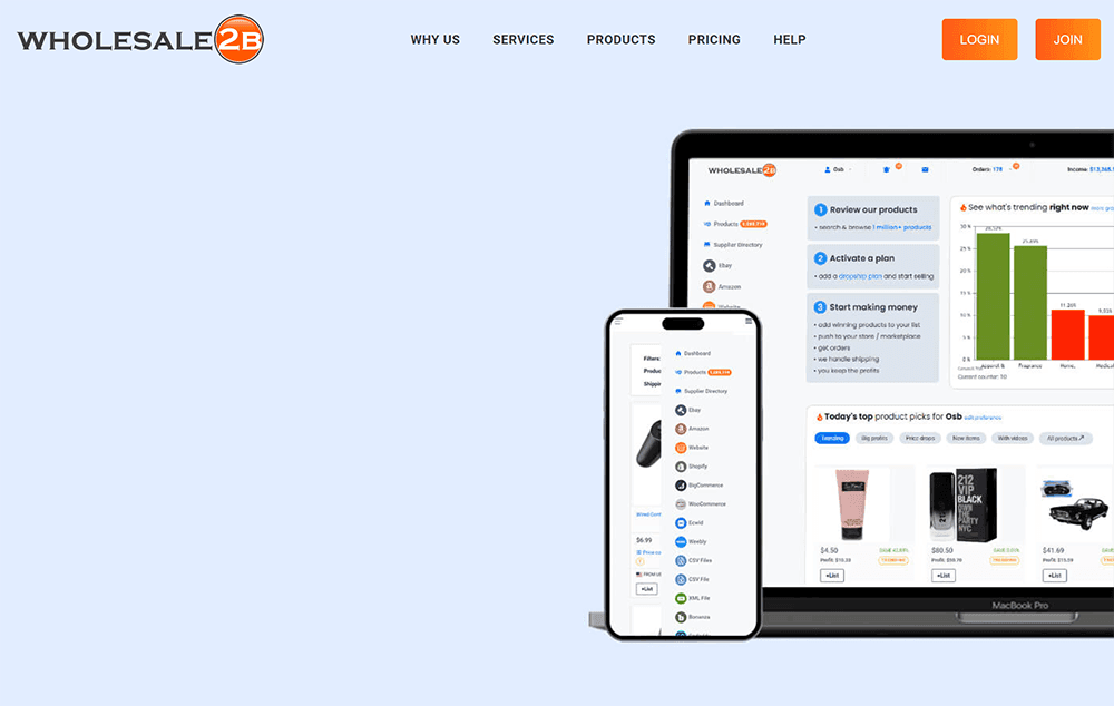 dropshipping in australia
